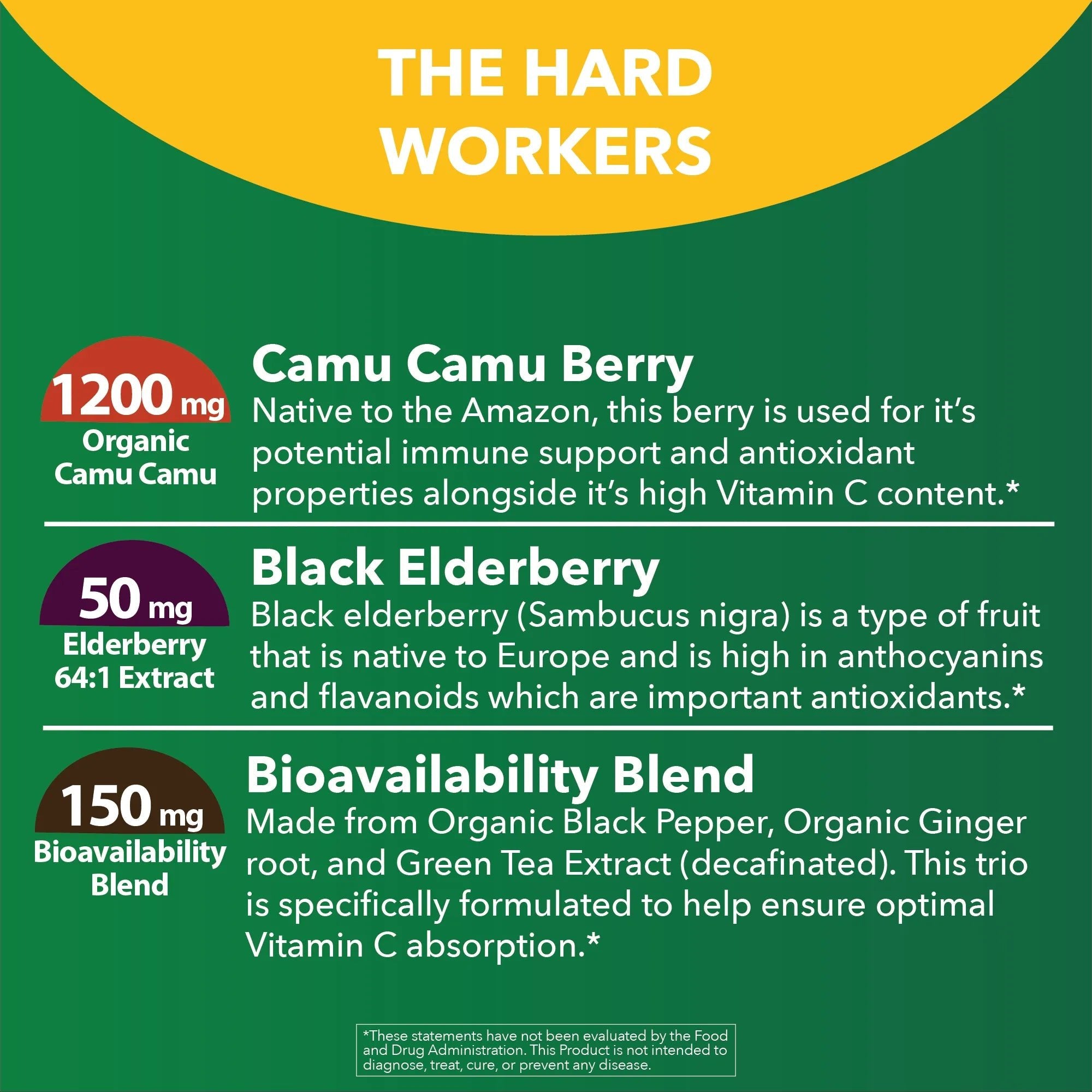 Wholefood Vitamin C + Elderberry Capsules - True Formulas